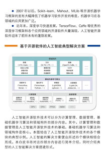 中國人工智能開源軟件發展聯盟成立大會在京召開，推動AI應用軟件開發新浪潮